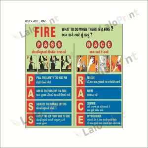 Photo-Luminescent (Glow In Dark) Fire Pass Signage Board (600 mm x 450 mm)